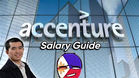 Accenture Jobs in Philippines .